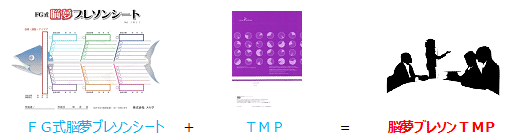 FG式脳夢ブレソンシート+TMP=脳夢ブレソンTMP